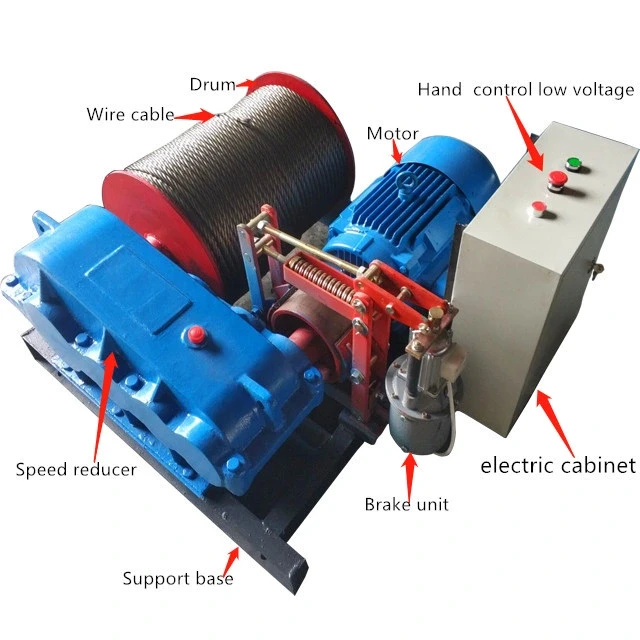 Crane Brake
